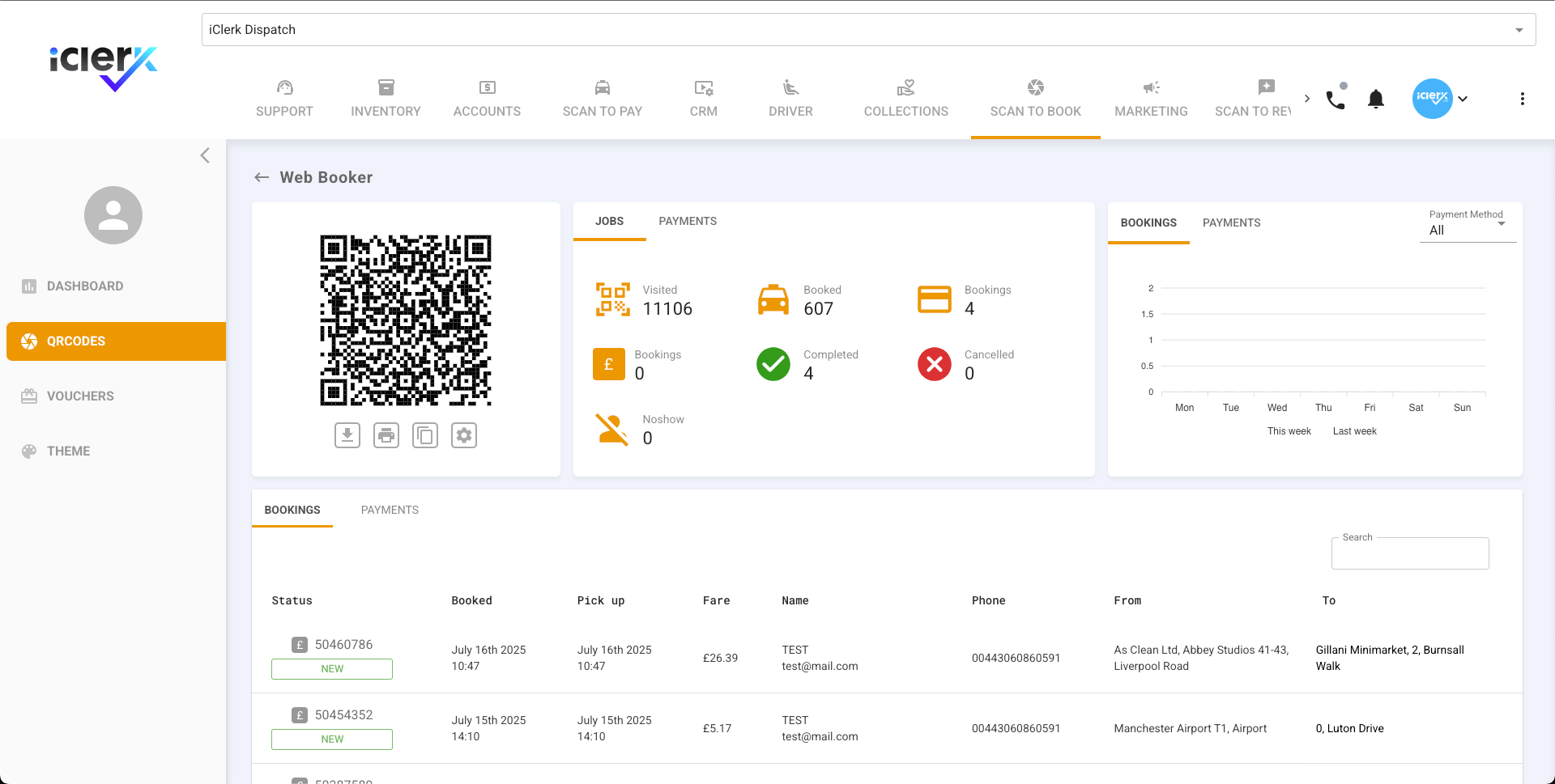 MULTI-TENANT Saas Platform
